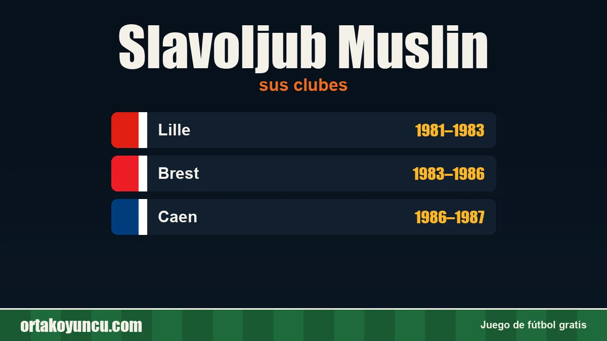 Slavoljub Muslin: clubes y años