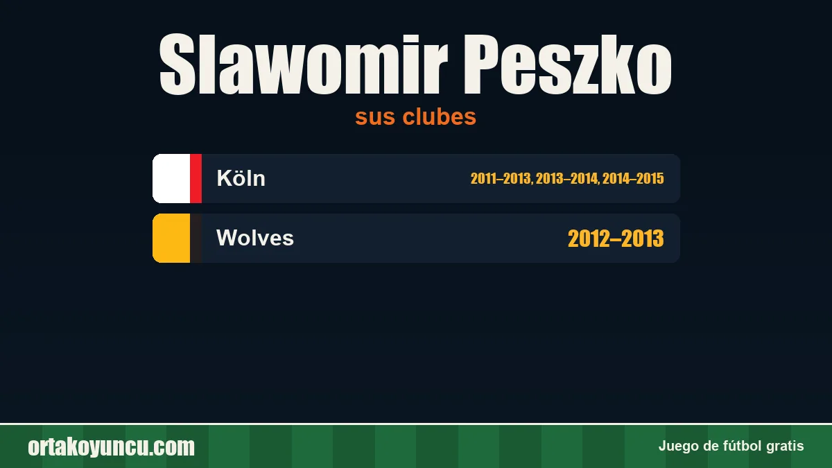 Slawomir Peszko: clubes y años
