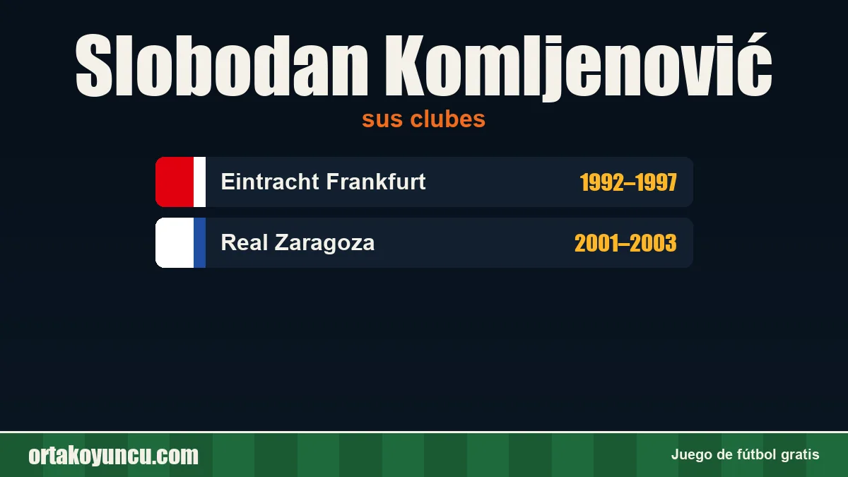 Slobodan Komljenović: clubes y años