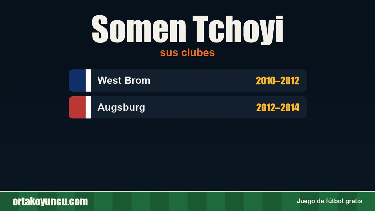 Somen Tchoyi: clubes y años