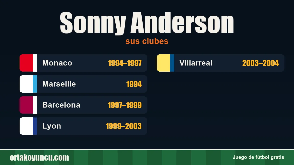 Sonny Anderson: clubes y años