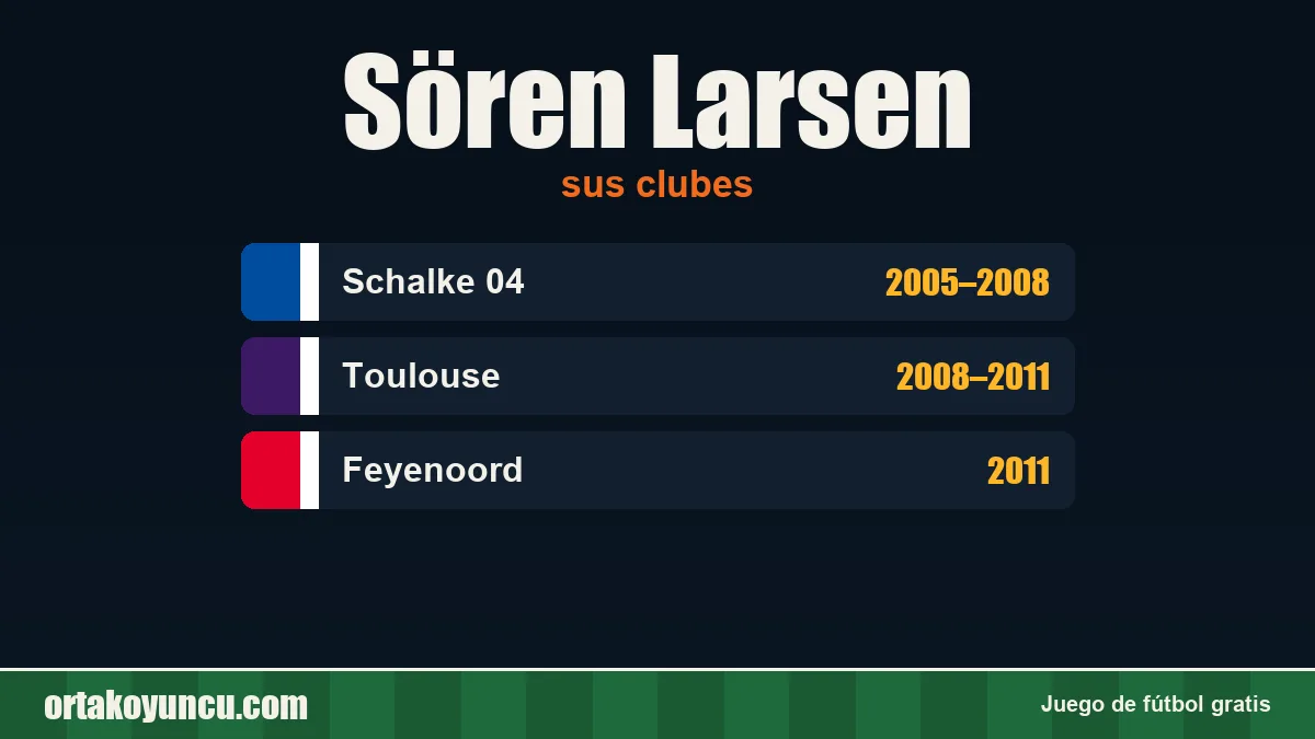 Sören Larsen: clubes y años