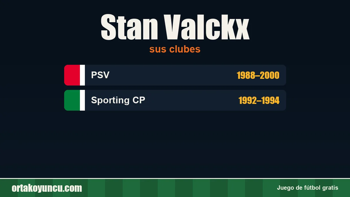 Stan Valckx: clubes y años