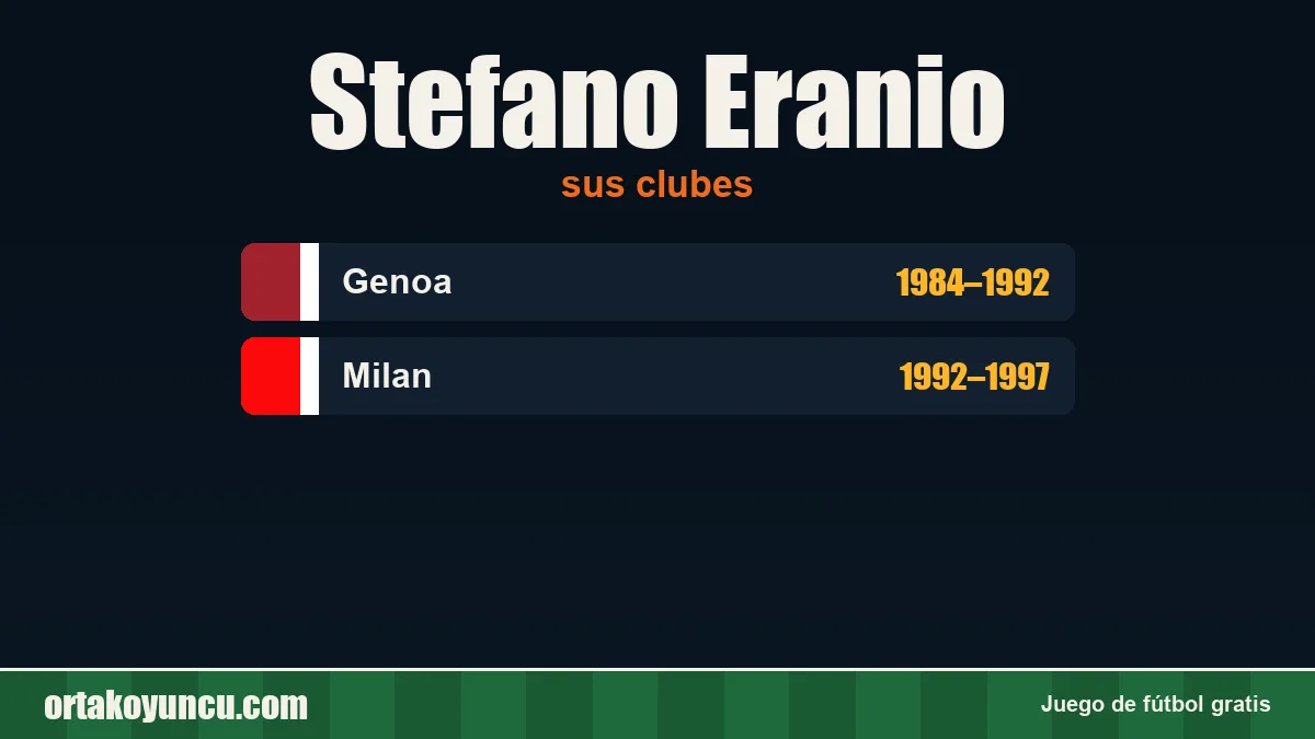 Stefano Eranio: clubes y años