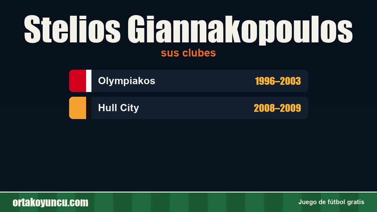 Stelios Giannakopoulos: clubes y años