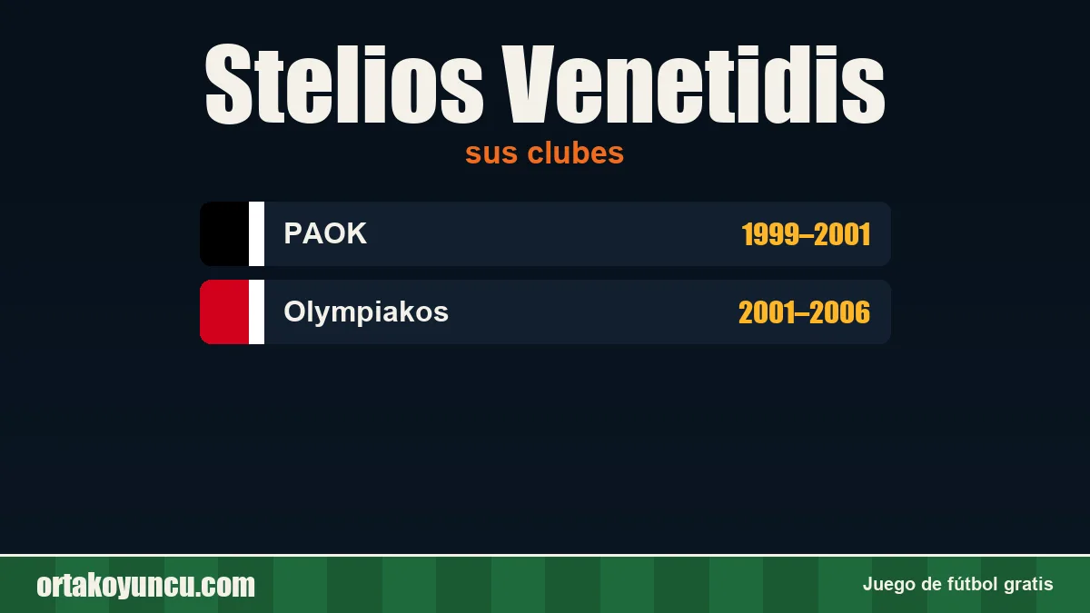 Stelios Venetidis: clubes y años