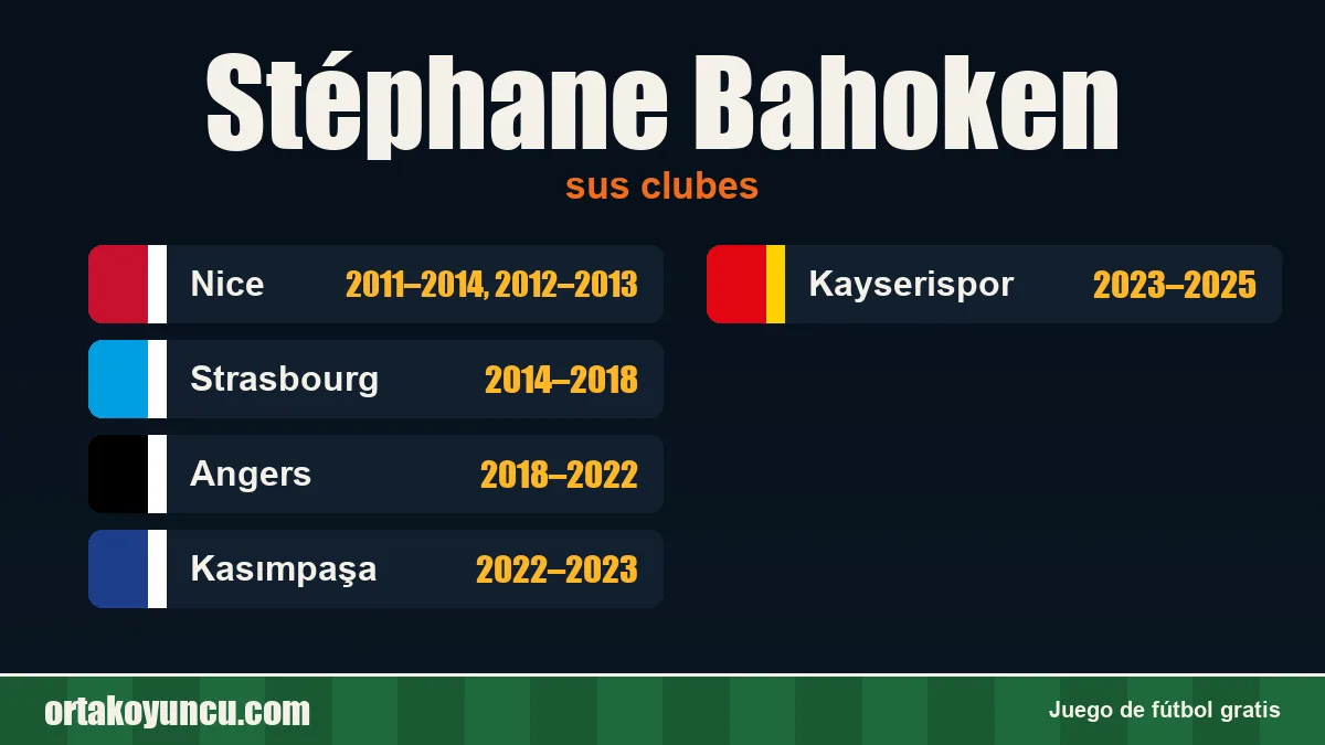 Stéphane Bahoken: clubes y años