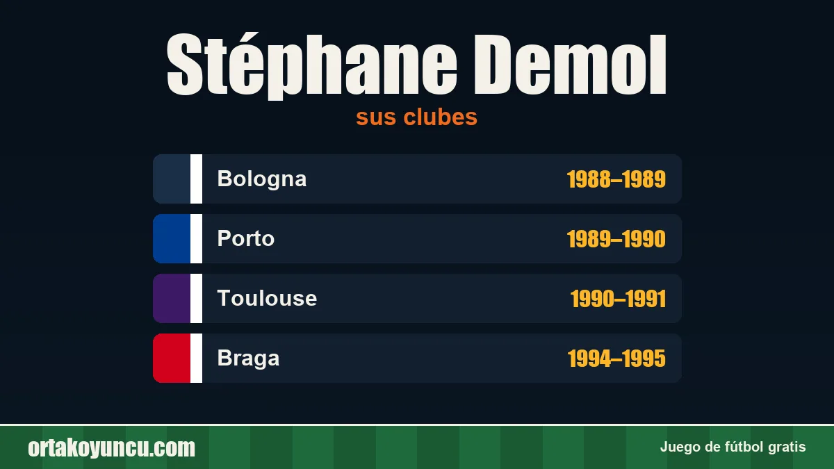 Stéphane Demol: clubes y años