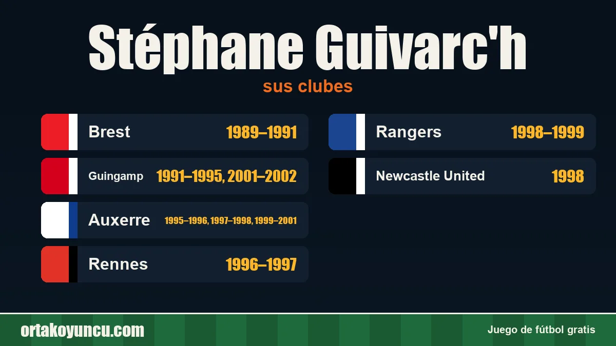 Stéphane Guivarc'h: clubes y años