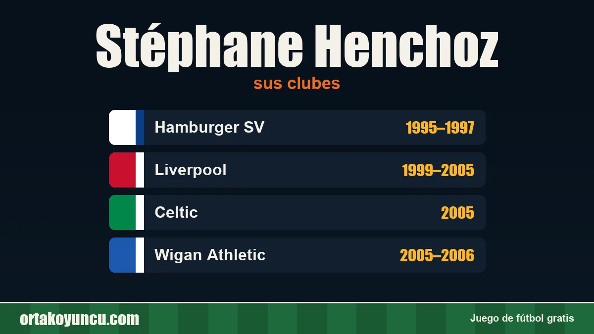 Stéphane Henchoz: clubes y años