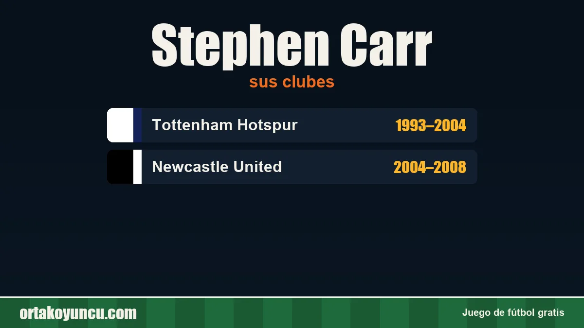 Stephen Carr: clubes y años