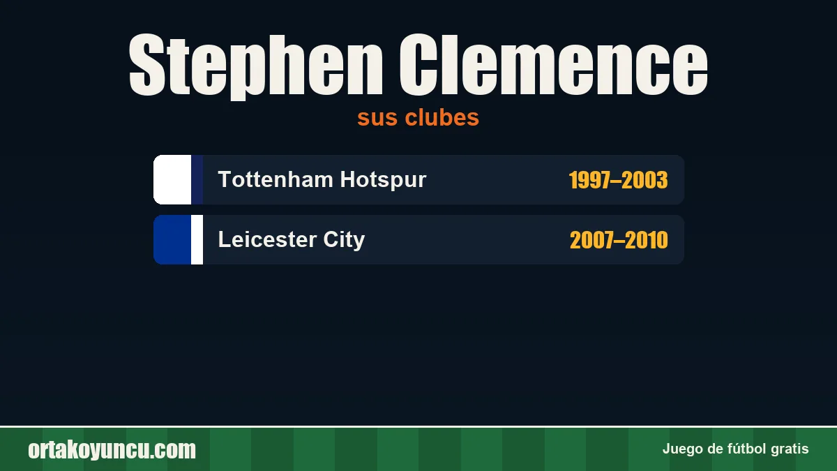 Stephen Clemence: clubes y años
