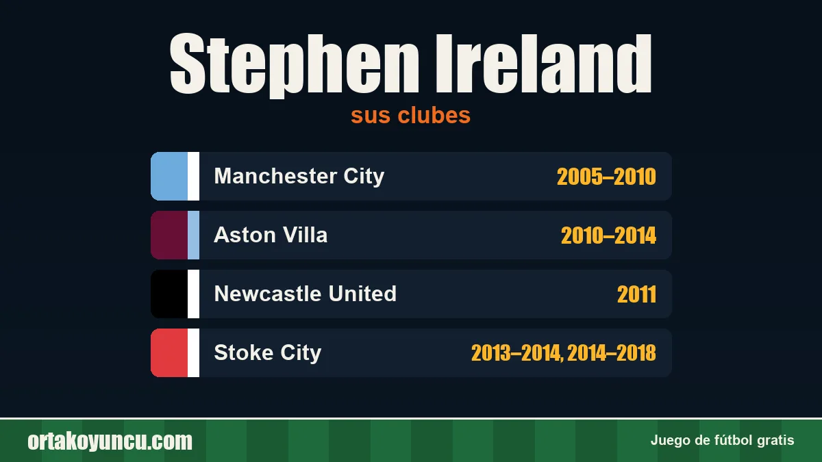 Stephen Ireland: clubes y años
