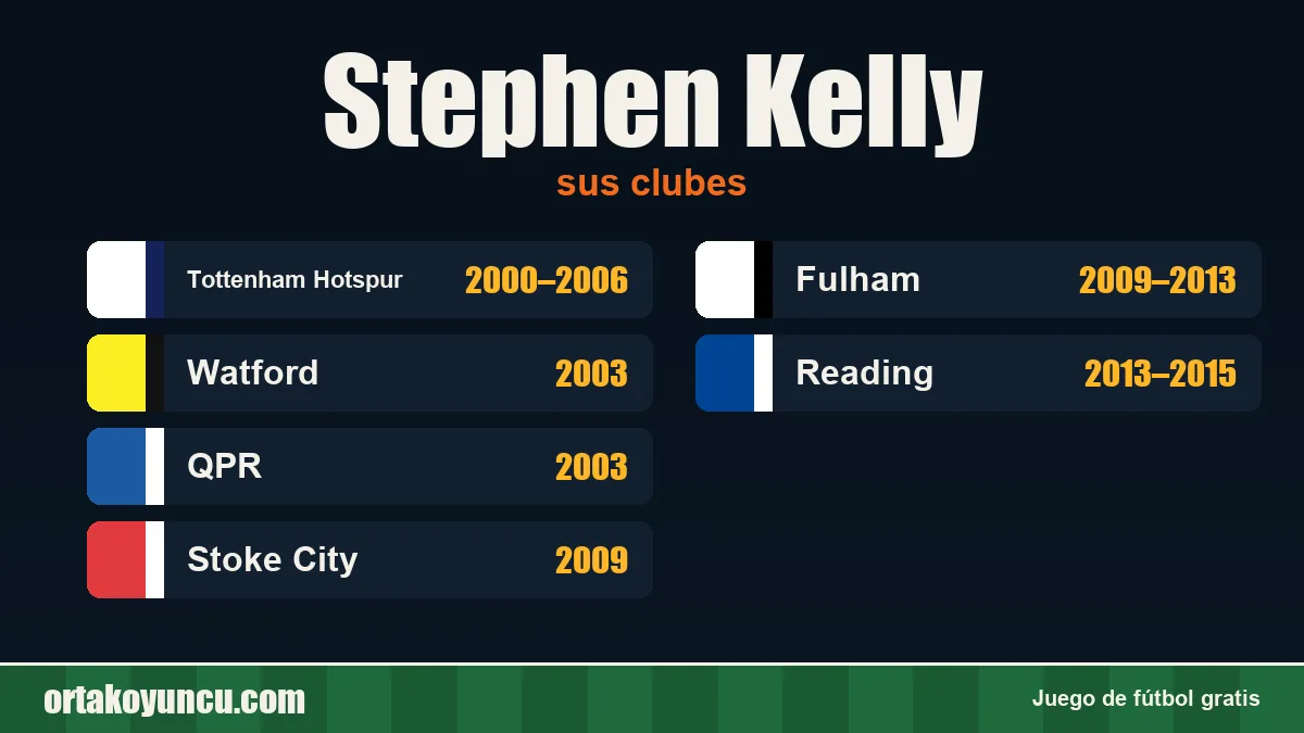 Stephen Kelly: clubes y años