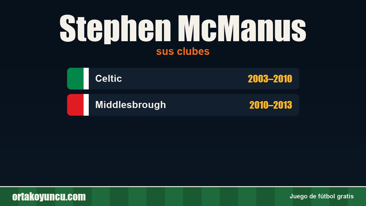 Stephen McManus: clubes y años