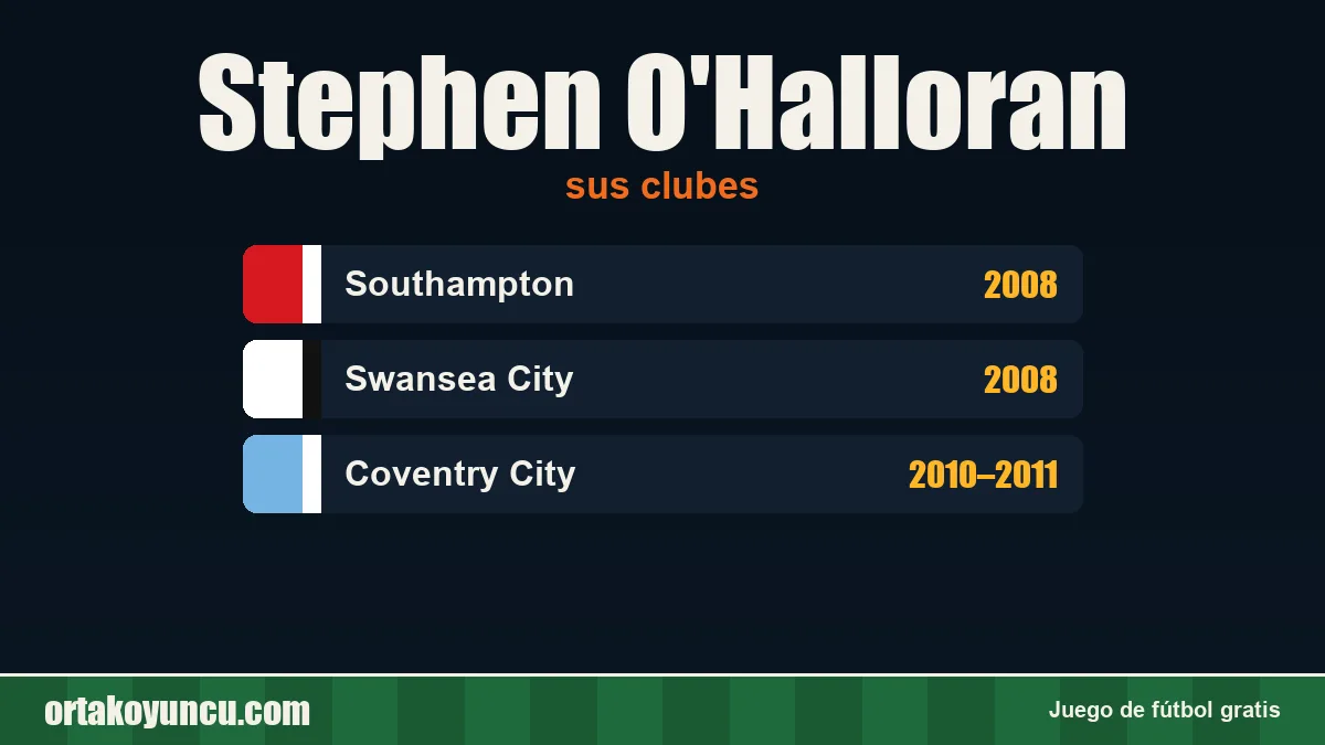 Stephen O'Halloran: clubes y años