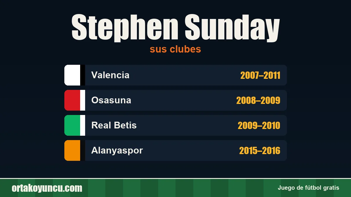 Stephen Sunday: clubes y años