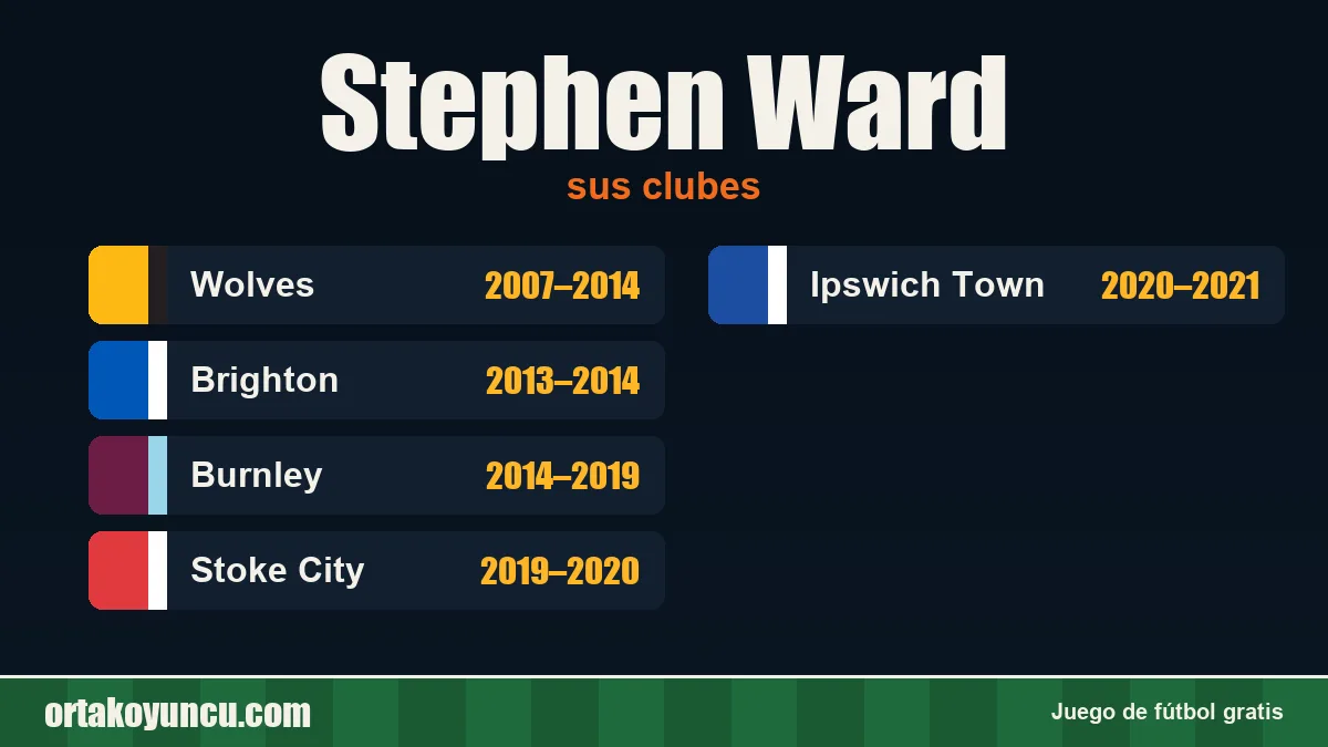 Stephen Ward: clubes y años