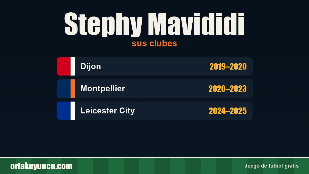Stephy Mavididi: clubes y años