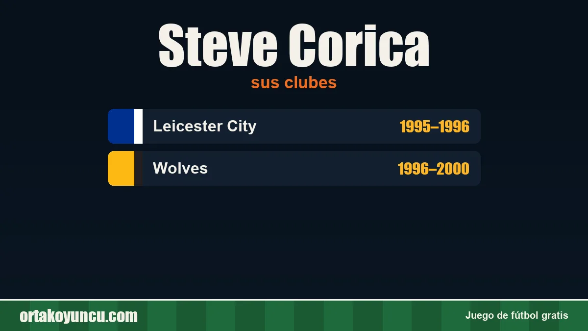 Steve Corica: clubes y años