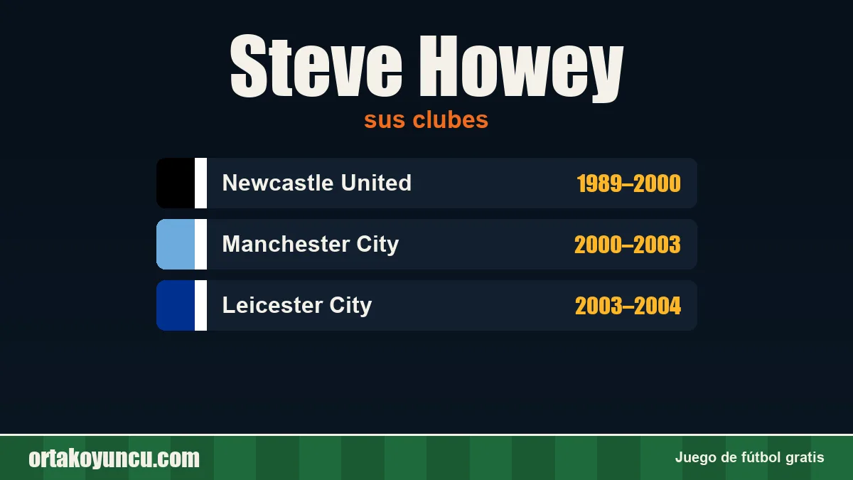 Steve Howey: clubes y años