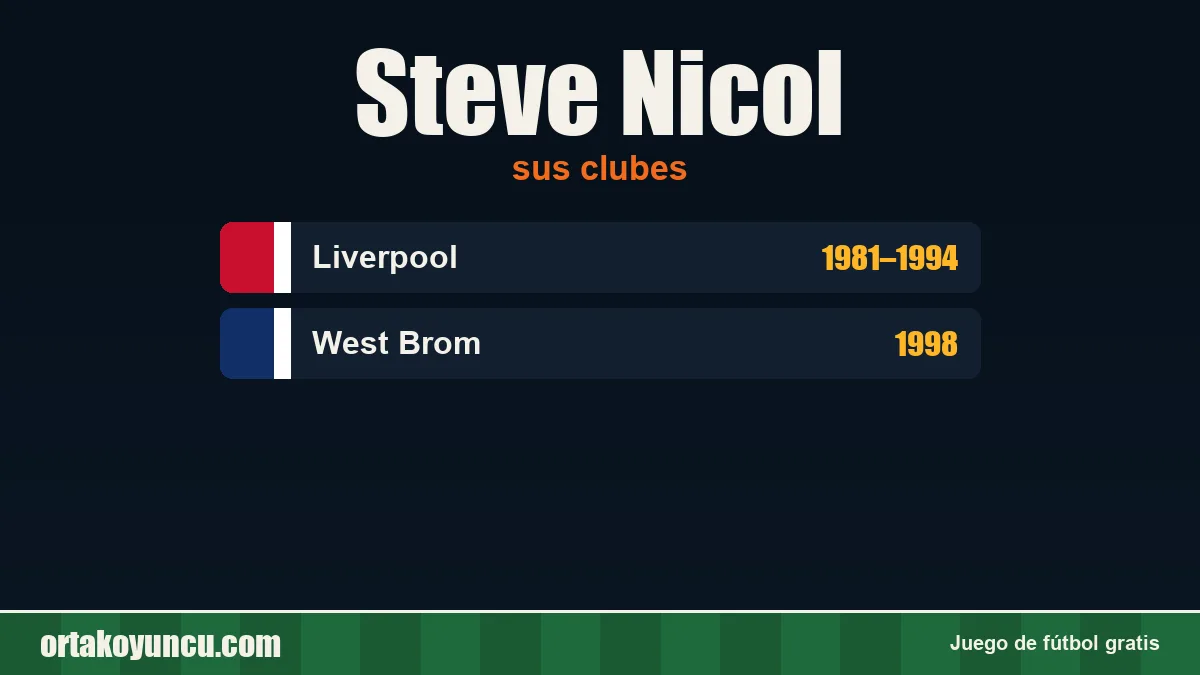 Steve Nicol: clubes y años