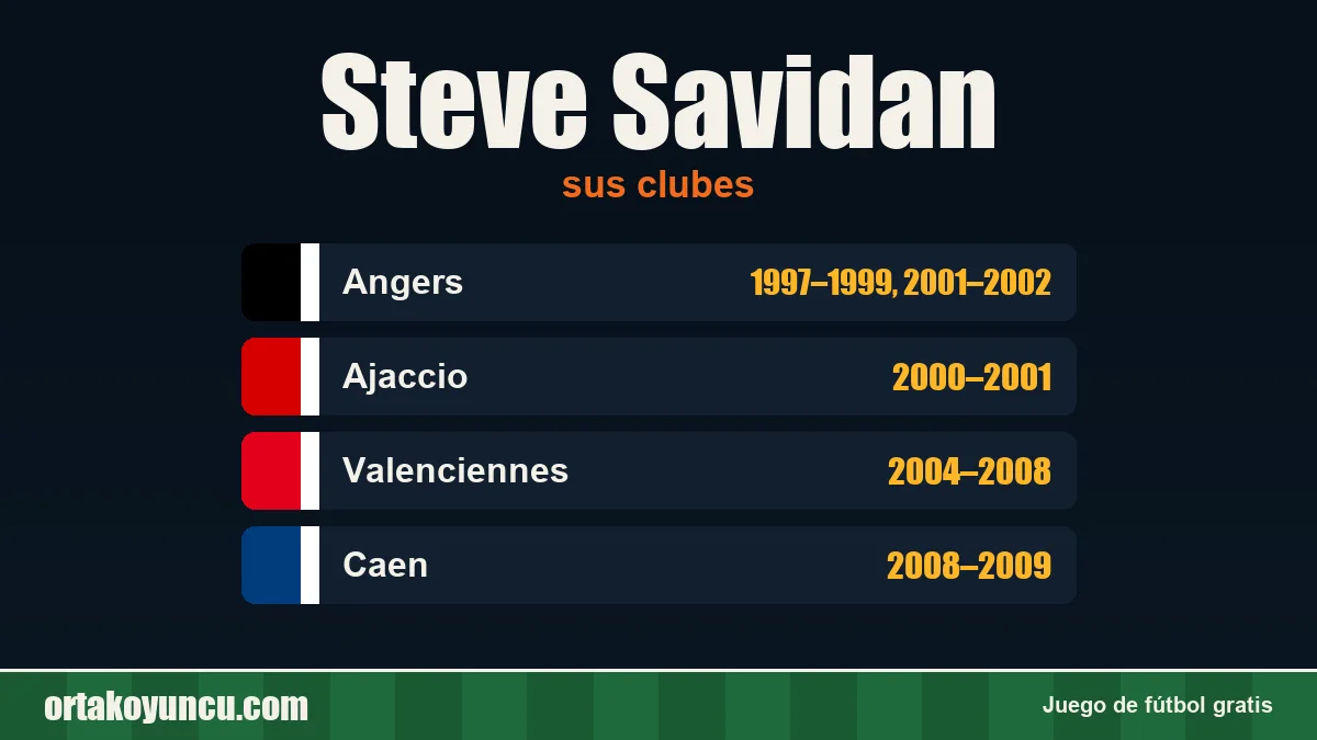 Steve Savidan: clubes y años