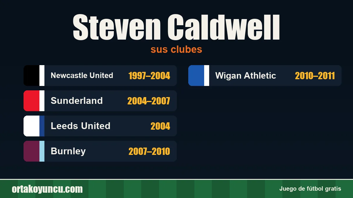 Steven Caldwell: clubes y años