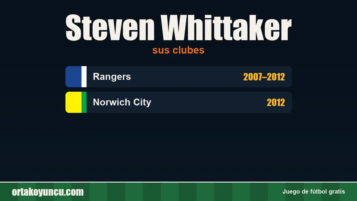 Steven Whittaker: clubes y años