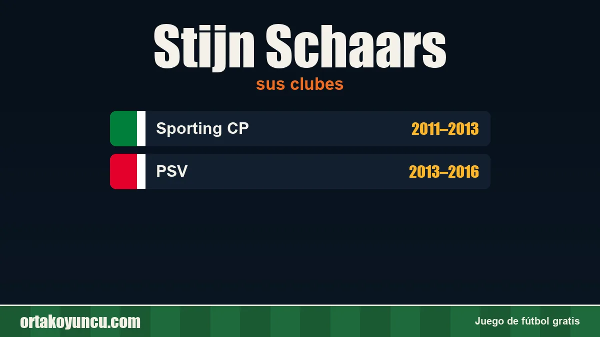 Stijn Schaars: clubes y años