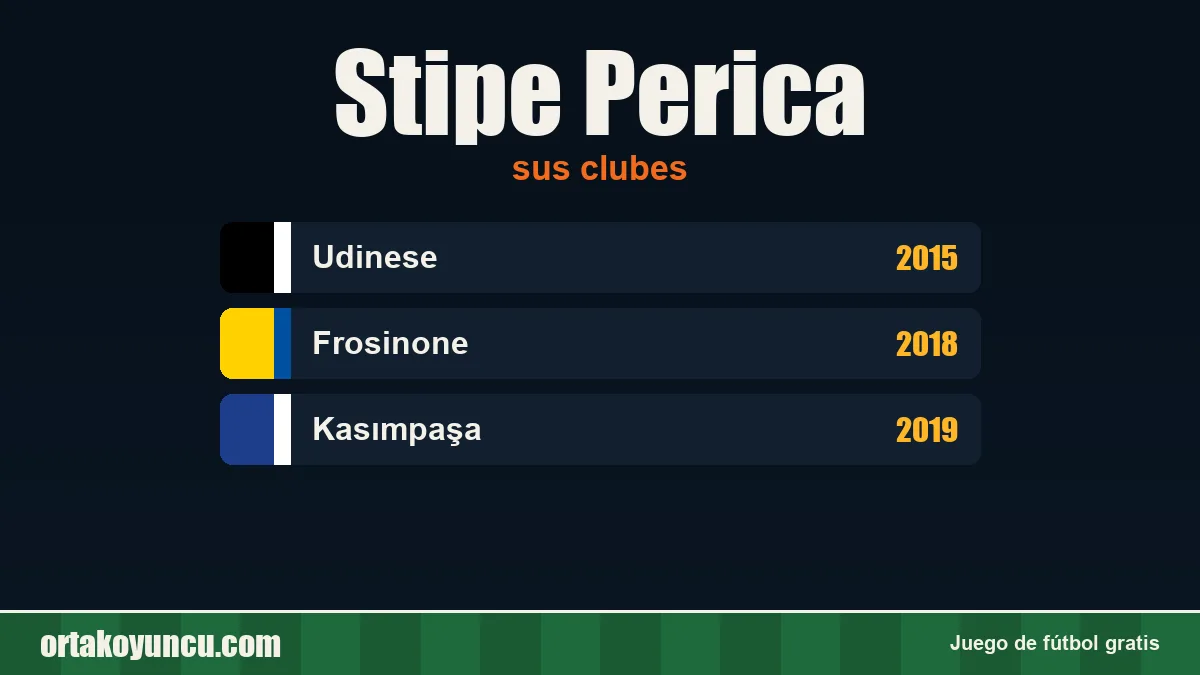 Stipe Perica: clubes y años