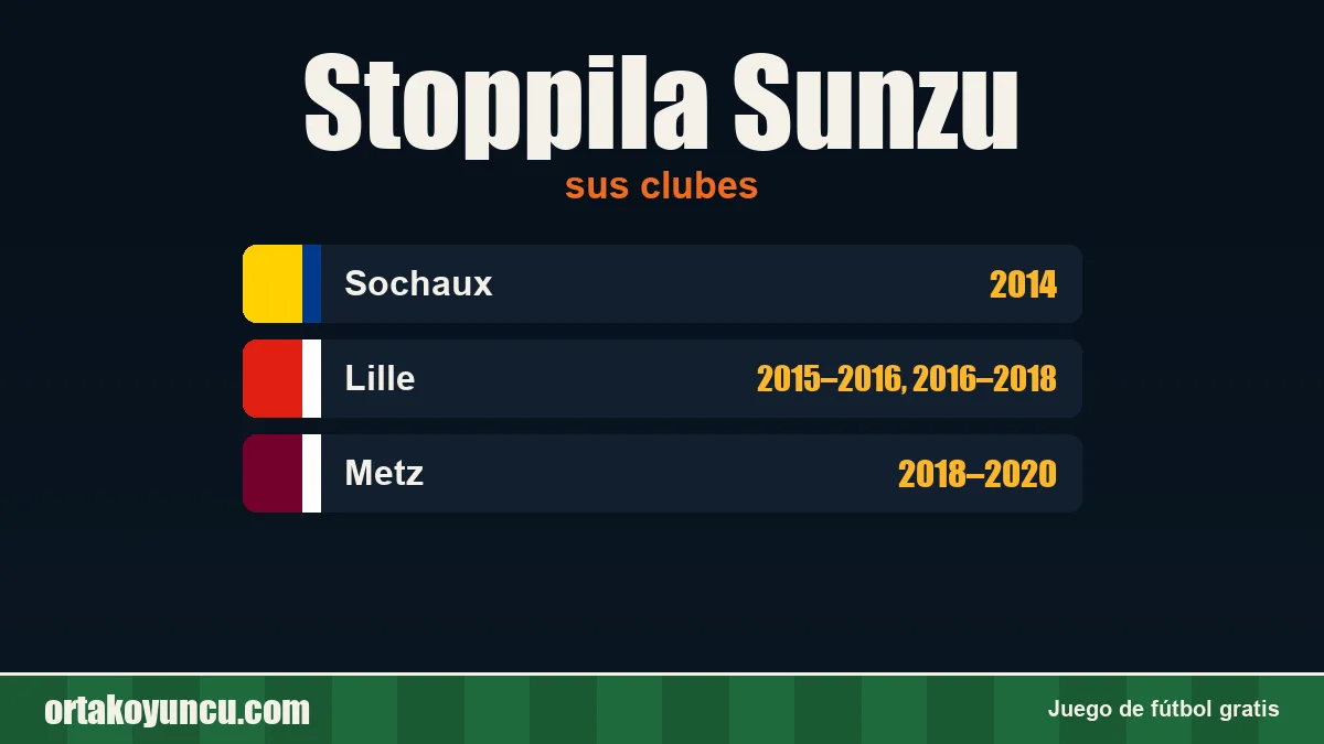 Stoppila Sunzu: clubes y años