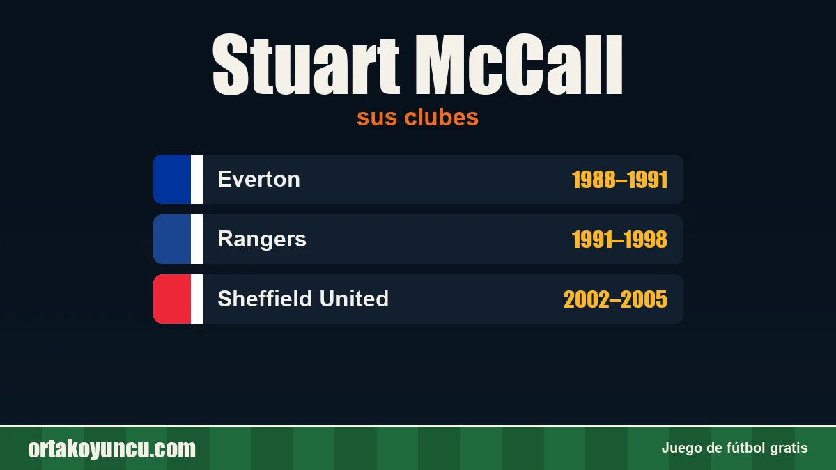 Stuart McCall: clubes y años