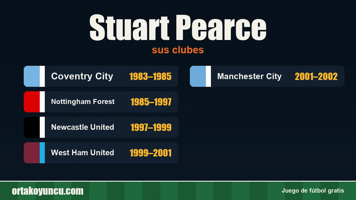 Stuart Pearce: clubes y años