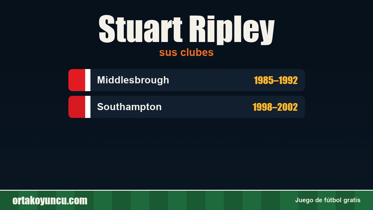 Stuart Ripley: clubes y años
