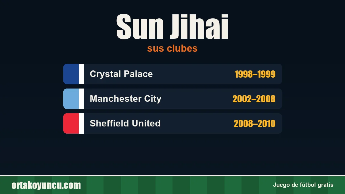 Sun Jihai: clubes y años