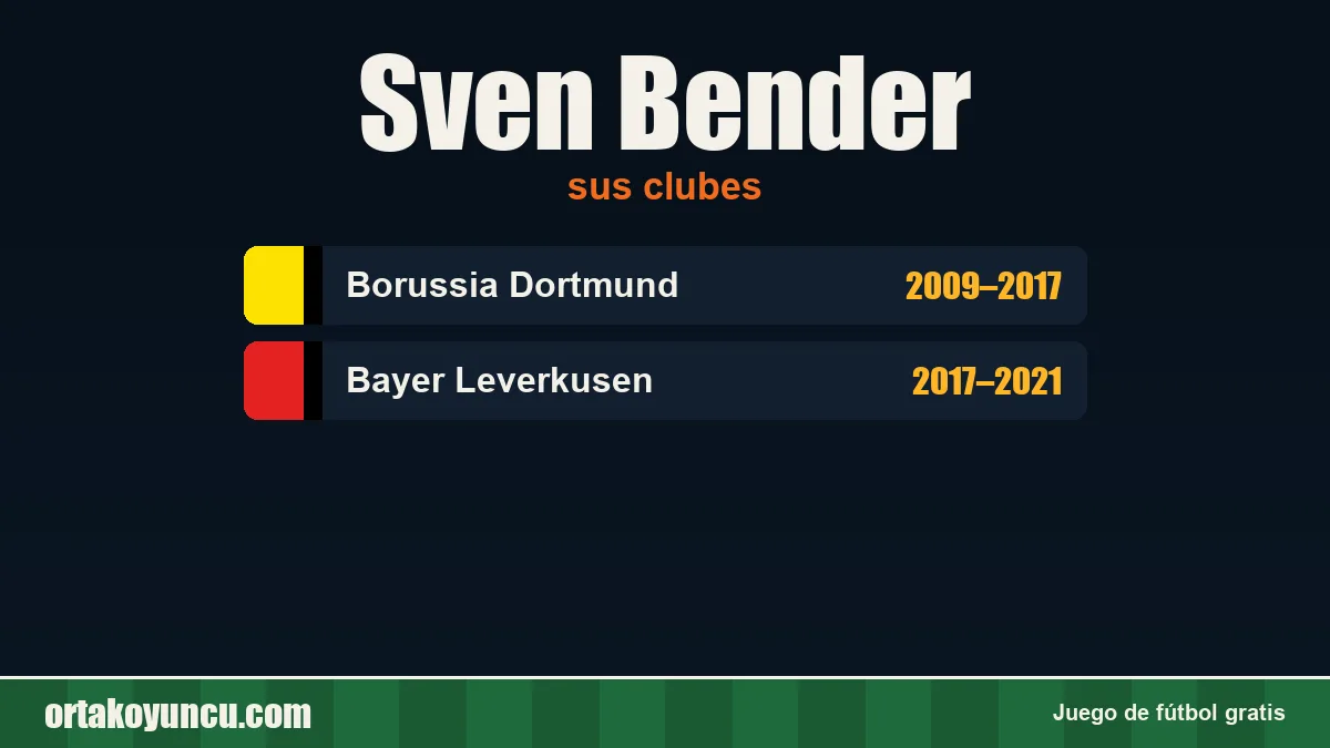 Sven Bender: clubes y años
