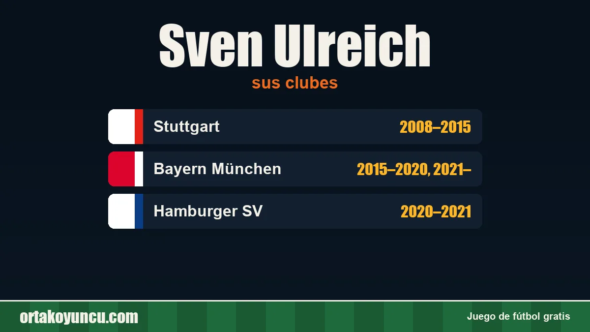 Sven Ulreich: clubes y años