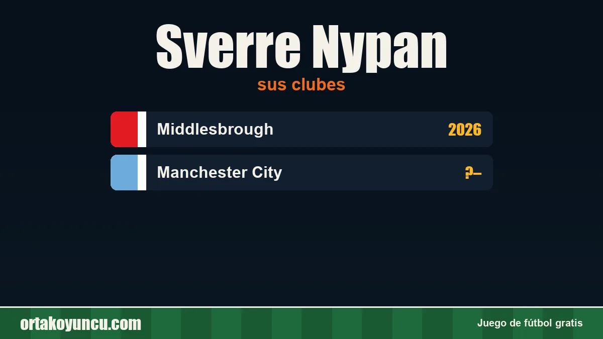 Sverre Nypan: clubes y años