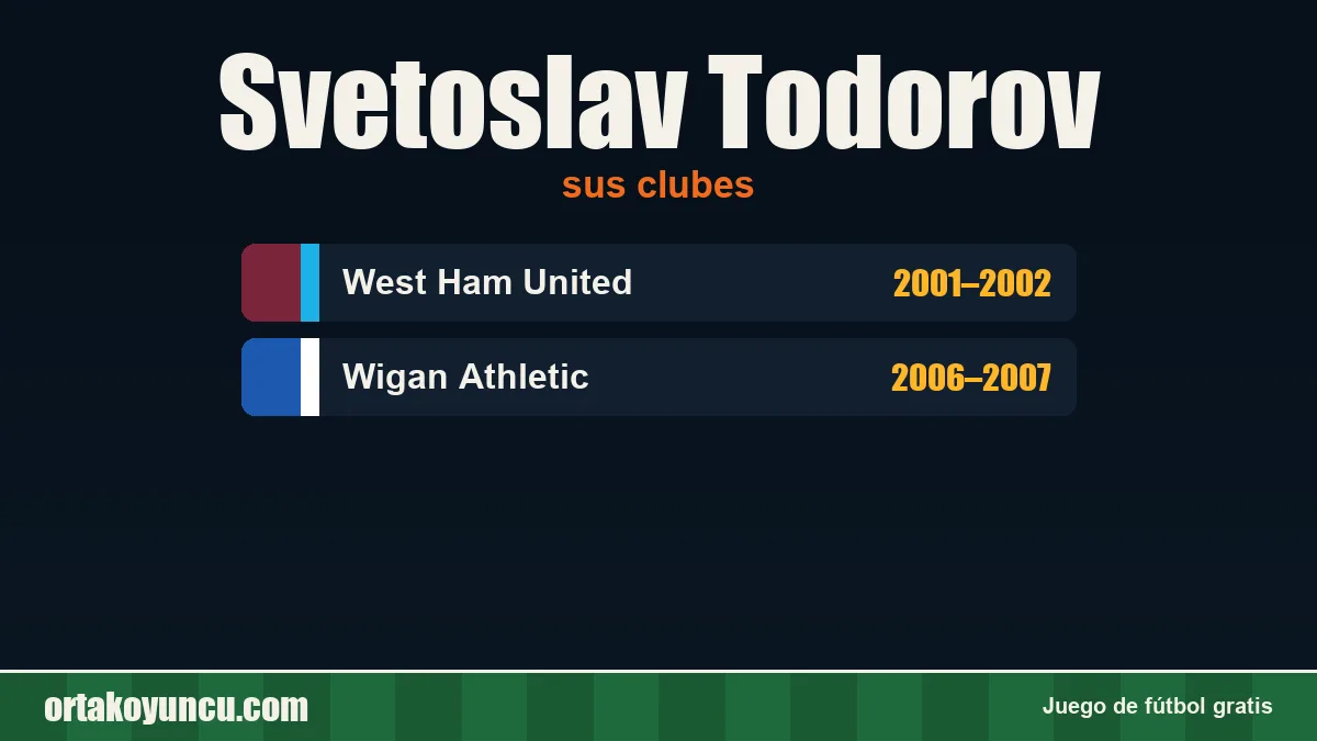 Svetoslav Todorov: clubes y años