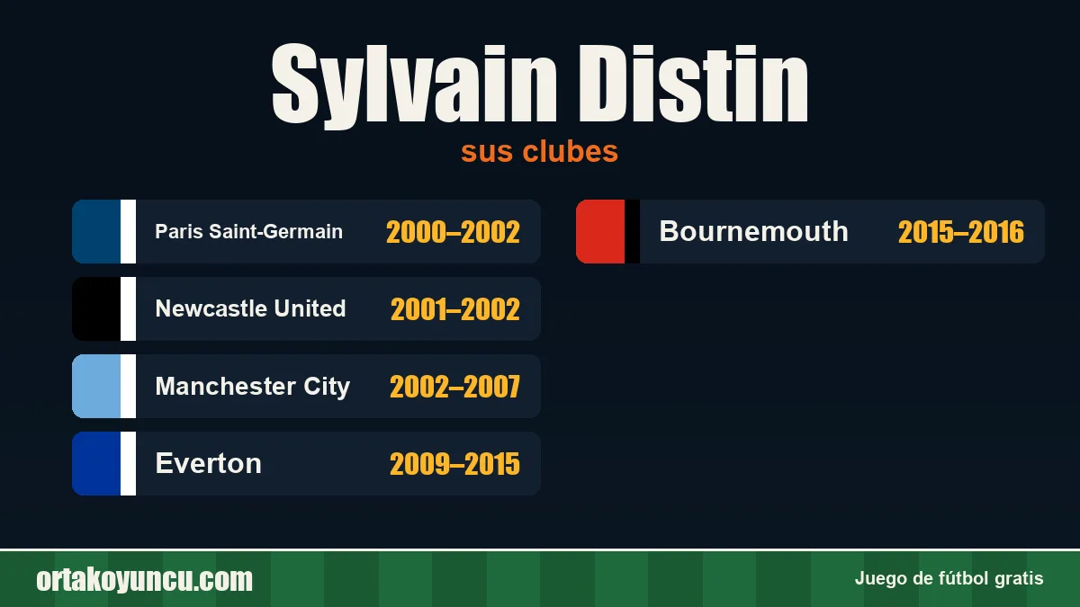 Sylvain Distin: clubes y años