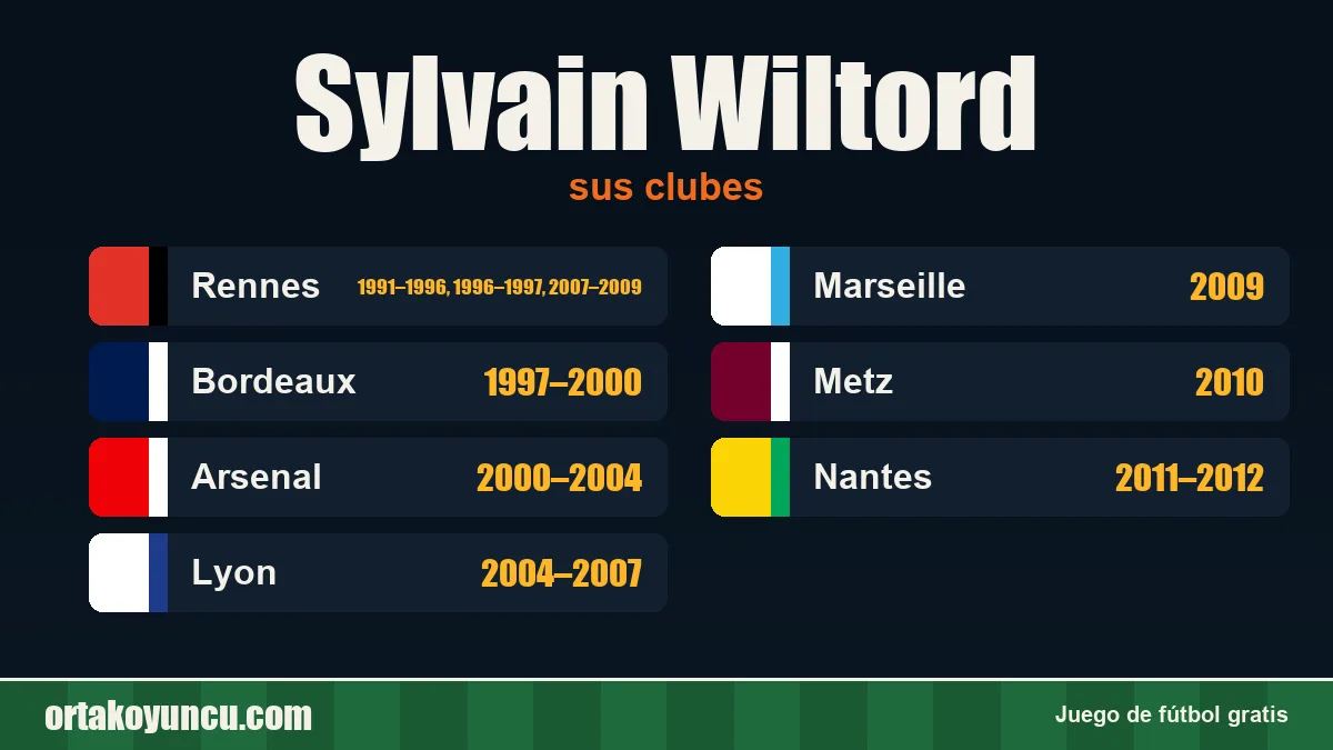 Sylvain Wiltord: clubes y años