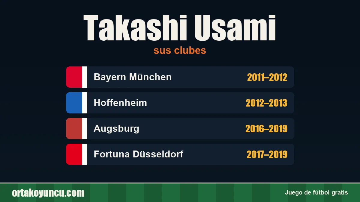 Takashi Usami: clubes y años