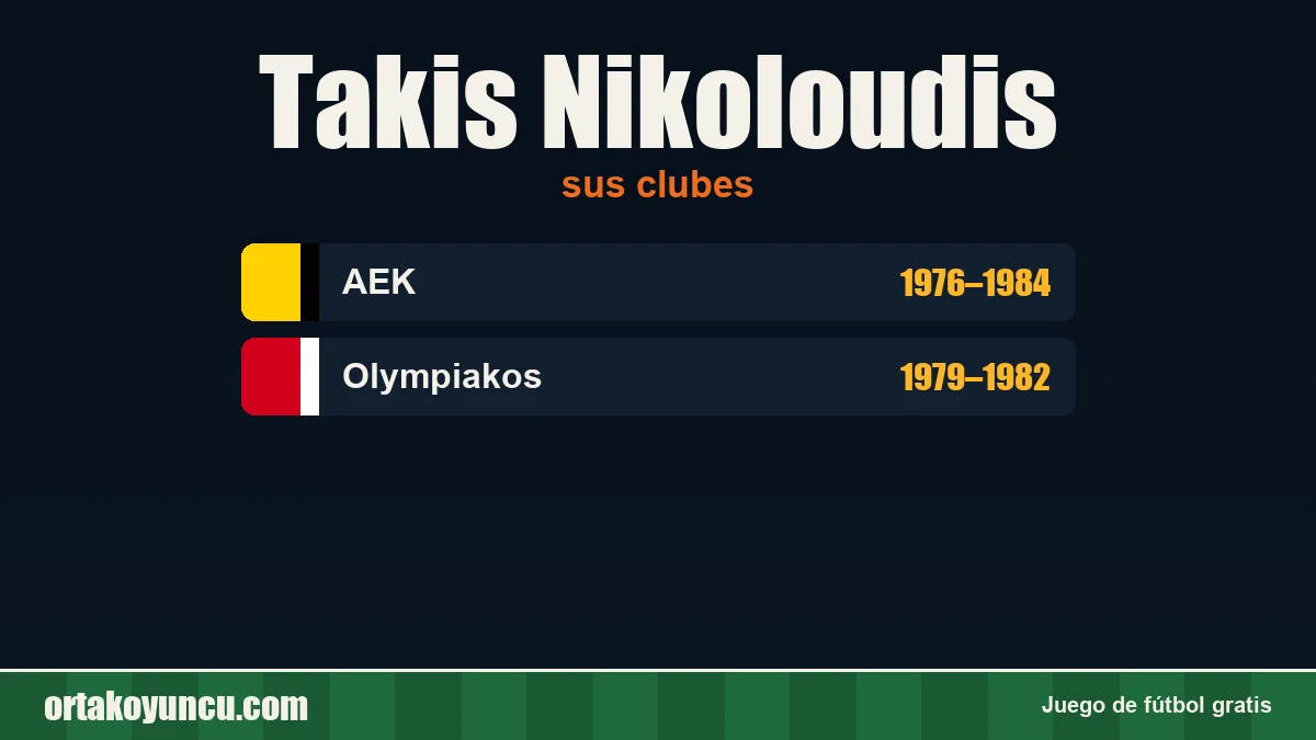 Takis Nikoloudis: clubes y años