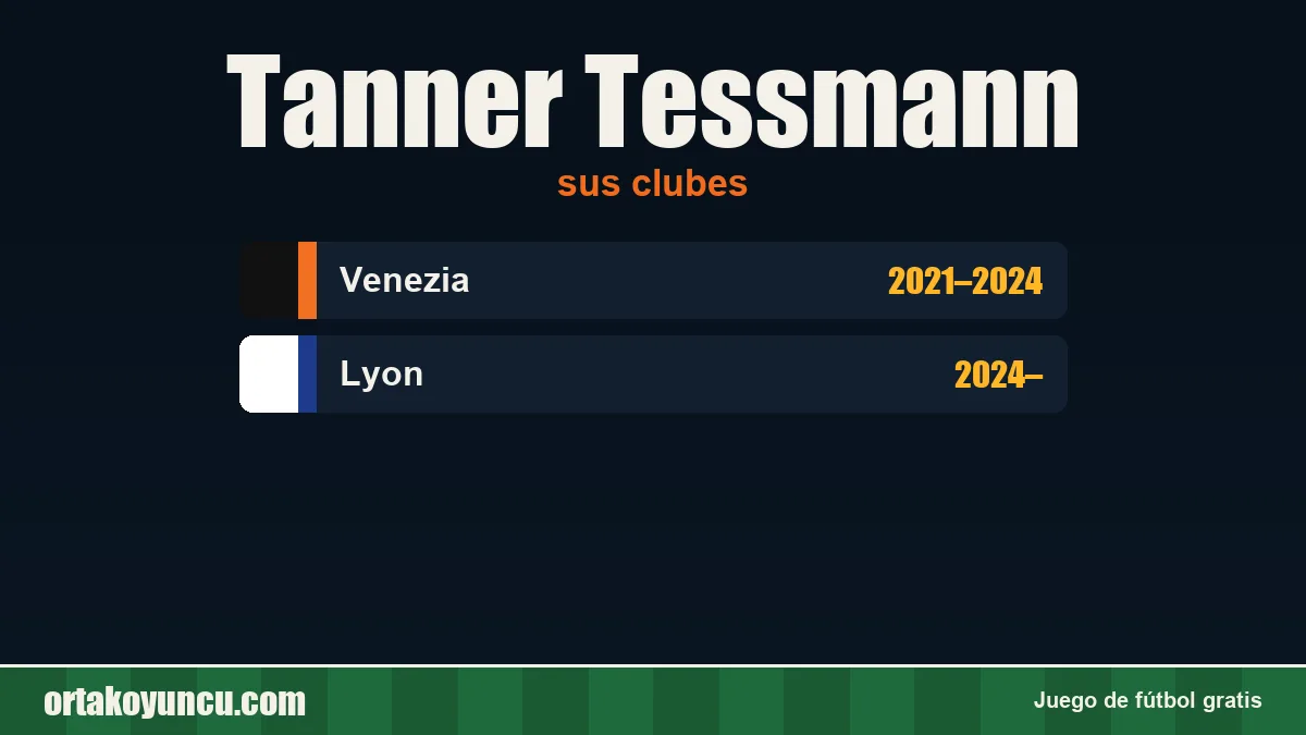 Tanner Tessmann: clubes y años