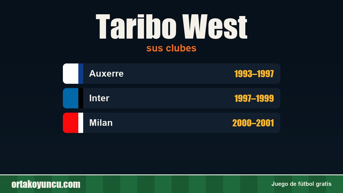 Taribo West: clubes y años