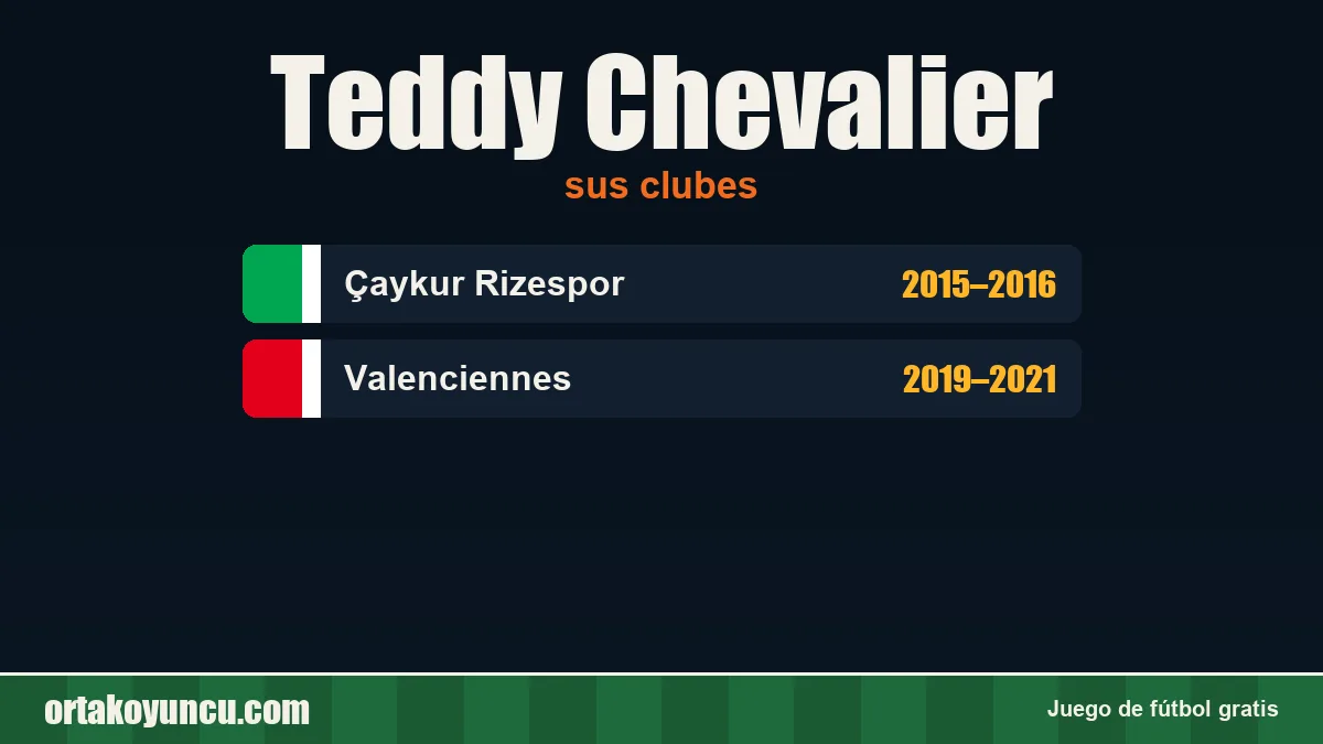 Teddy Chevalier: clubes y años