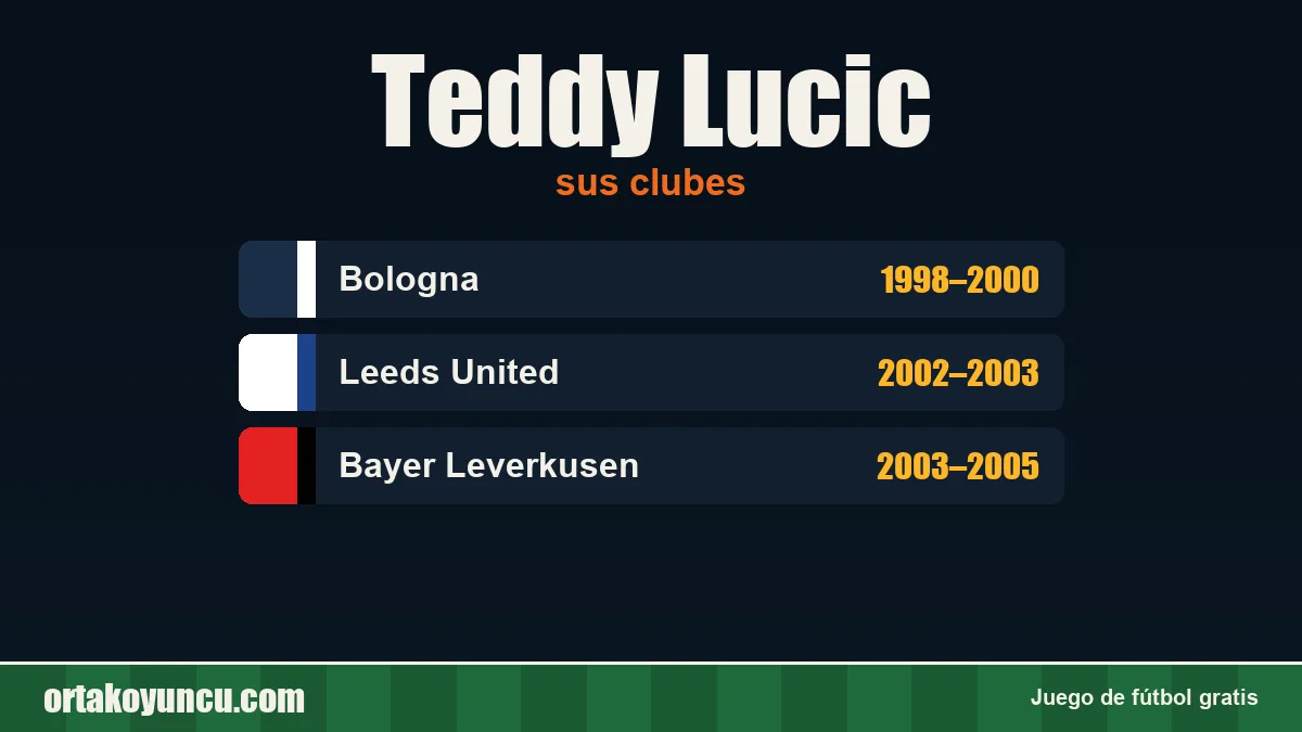Teddy Lucic: clubes y años