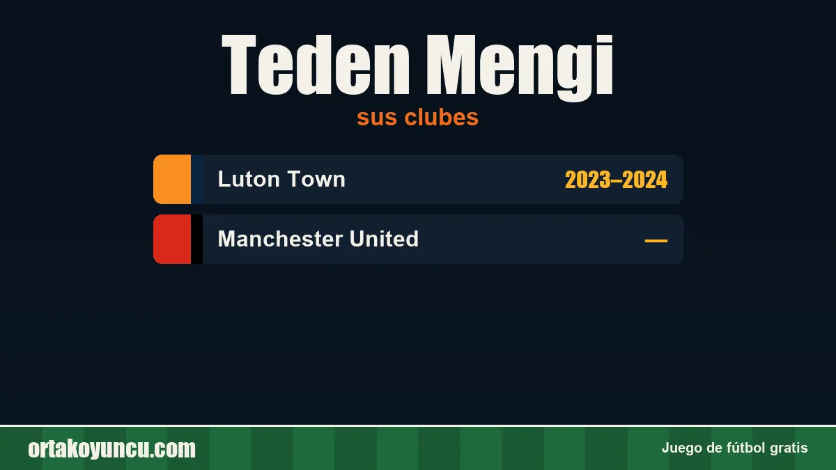 Teden Mengi: clubes y años