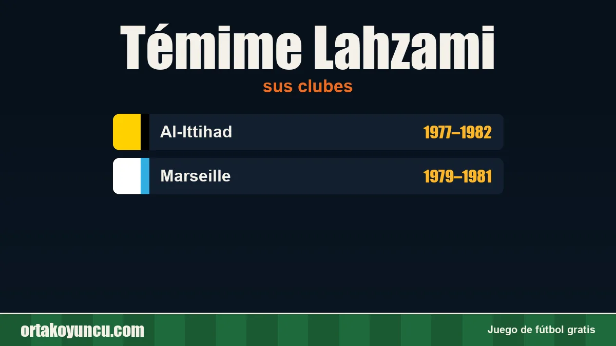 Témime Lahzami: clubes y años
